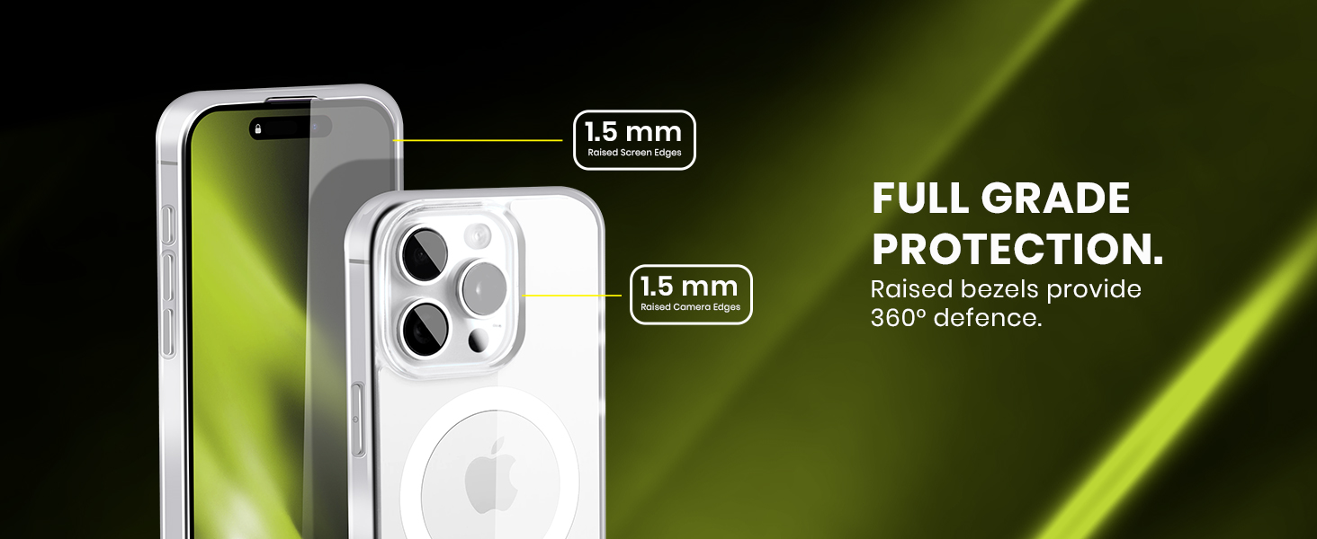 Full grade protection - 1.5mm raised screen and camera edges