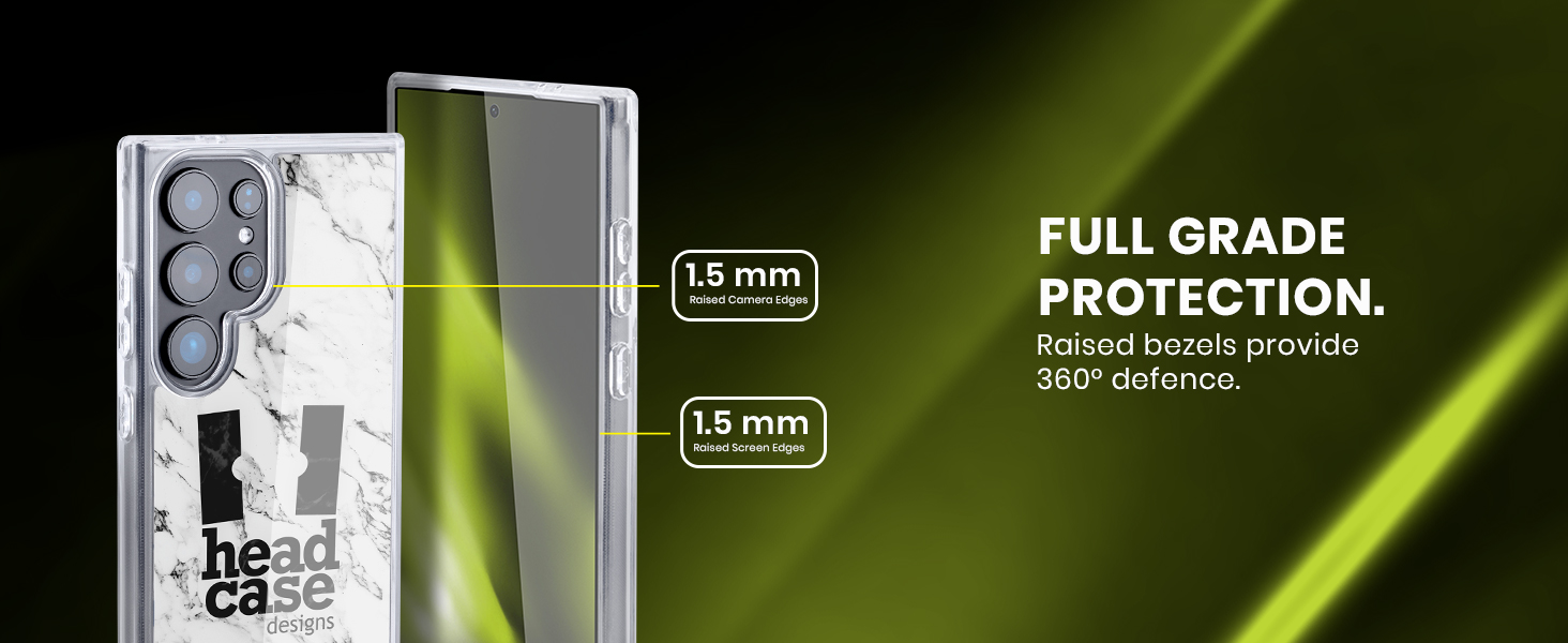 Full grade protection - 1.5mm raised screen and camera edges